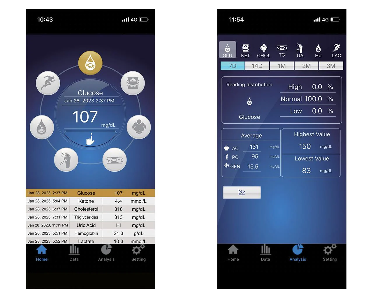Miniatura 4
